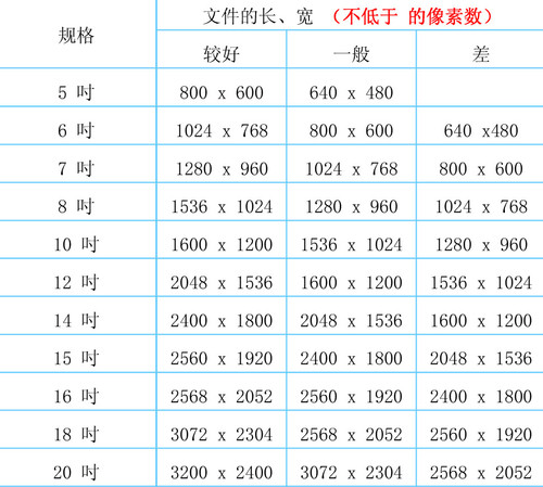 20110603074322889.jpg