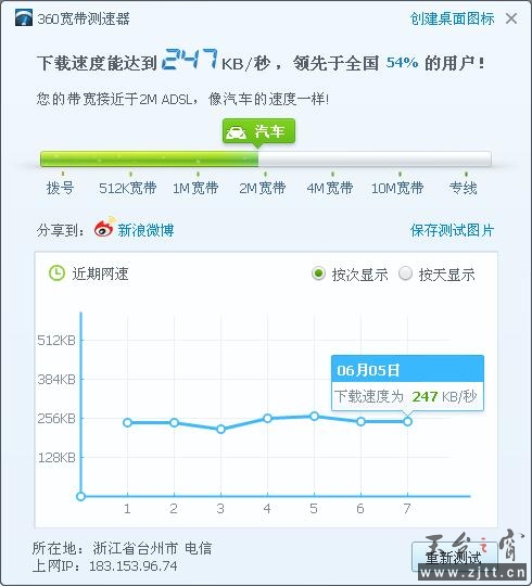 我的网速测试结果.jpg