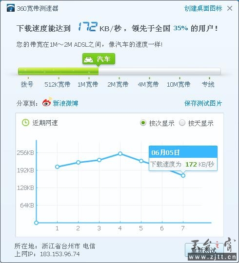 我的网速测试结果.jpg