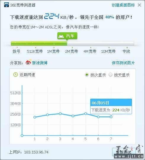 我的网速测试结果.jpg