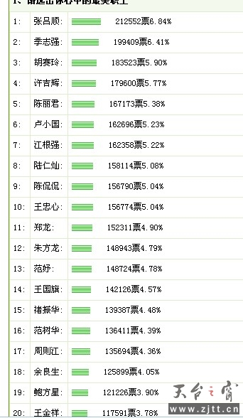 投票3.jpg