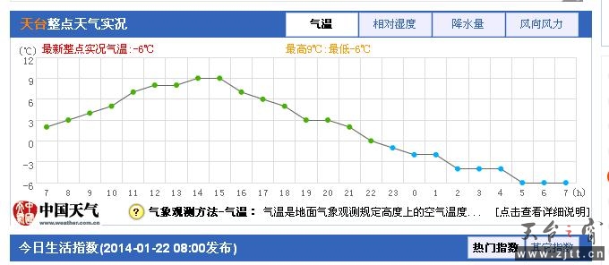 360截图20140122082733046.jpg