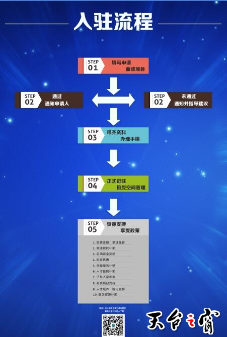 众创宣传图片3.jpg