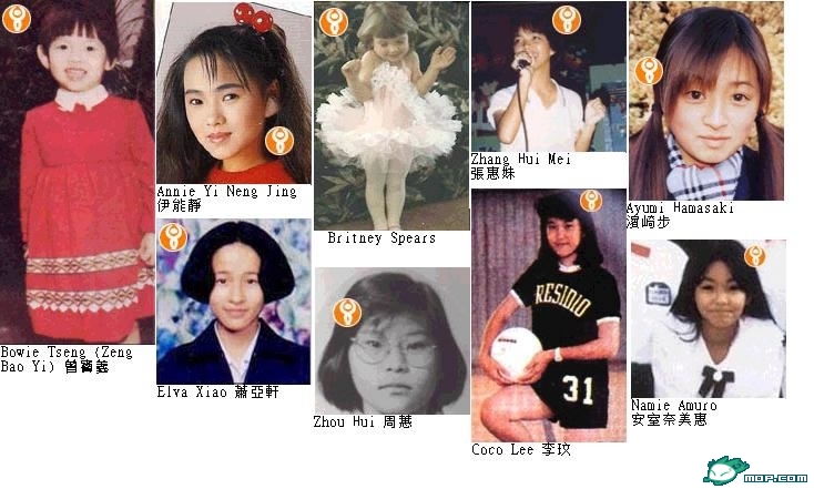 [贴图]部分明星儿时照片