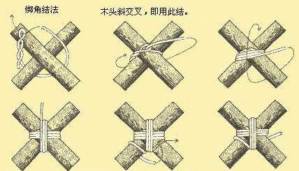 户外结绳