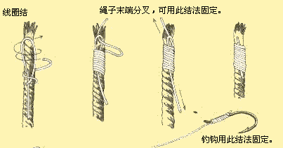 户外结绳