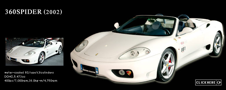 ~~~发拉利Ferrari的历代名车~~~