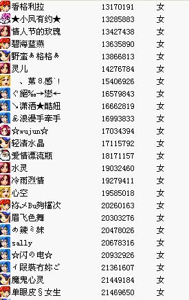 [灌水]离开网络,,献上我QQ里的天台MM的QQ号