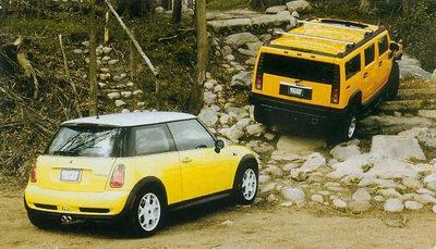 关公战秦琼--Mini Cooper S VS Hummer H2