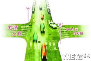 [转帖]他打破了自己的爱情交规