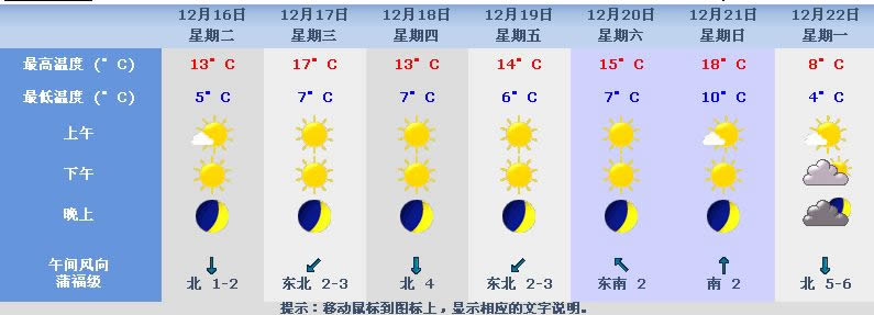 迎元旦千人共同制作孔明灯一起放飞心愿活动报名中